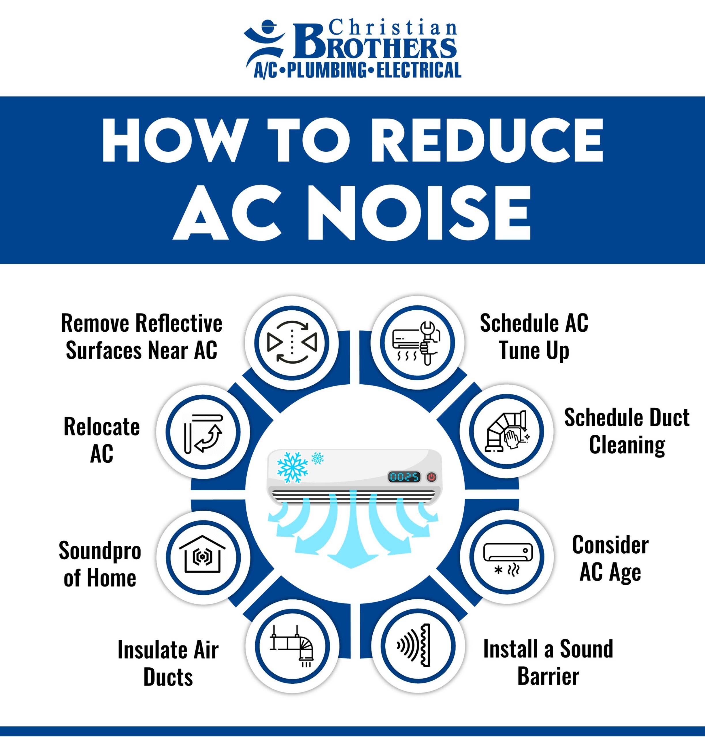 how to reduce ac noise