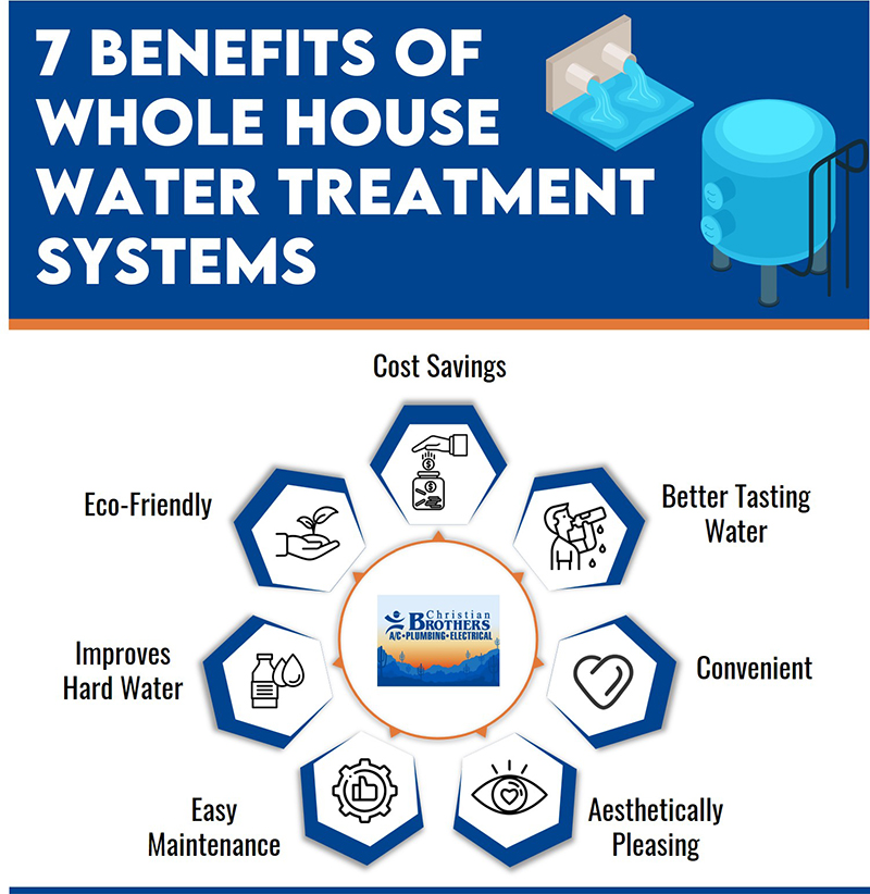 benefits water treatment system
